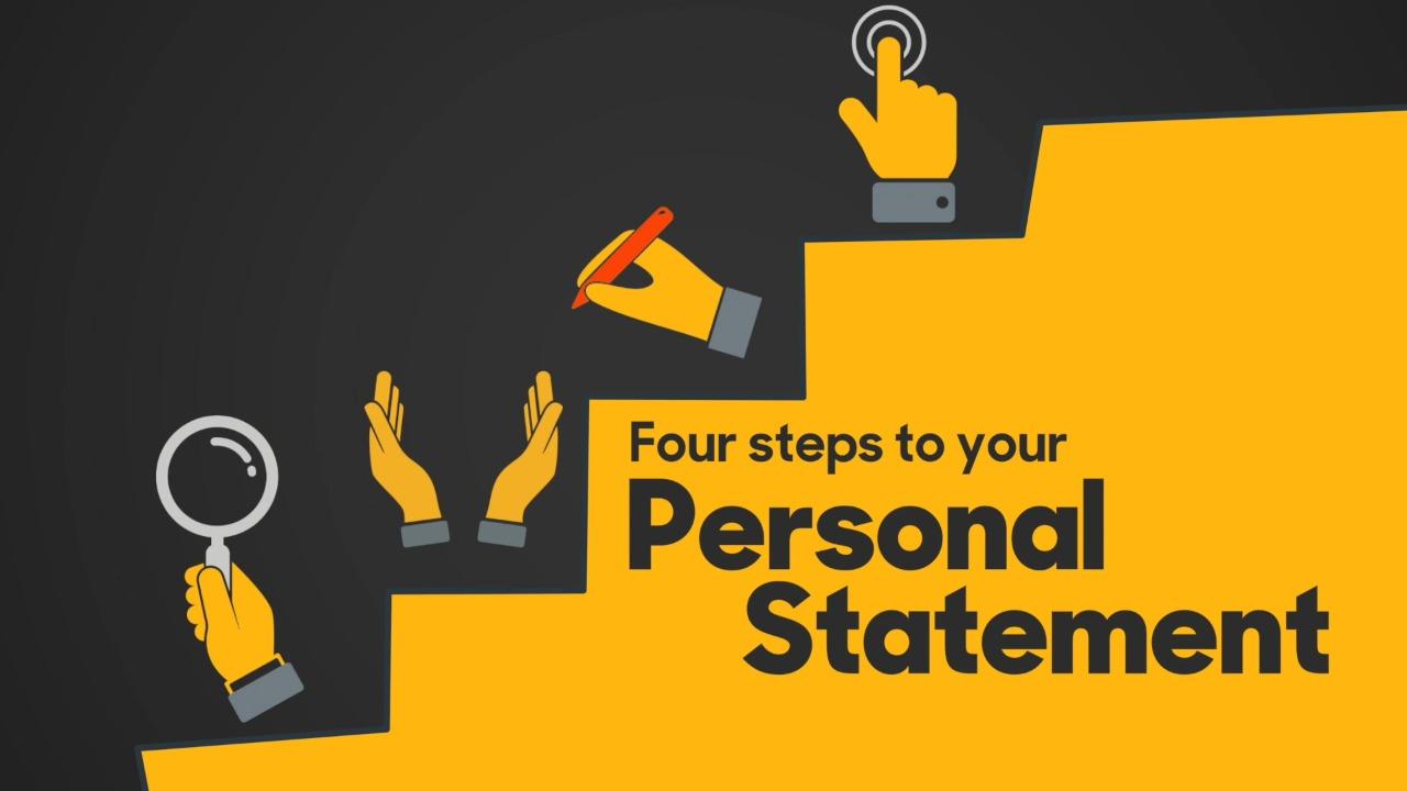 Four steps to your personal statement