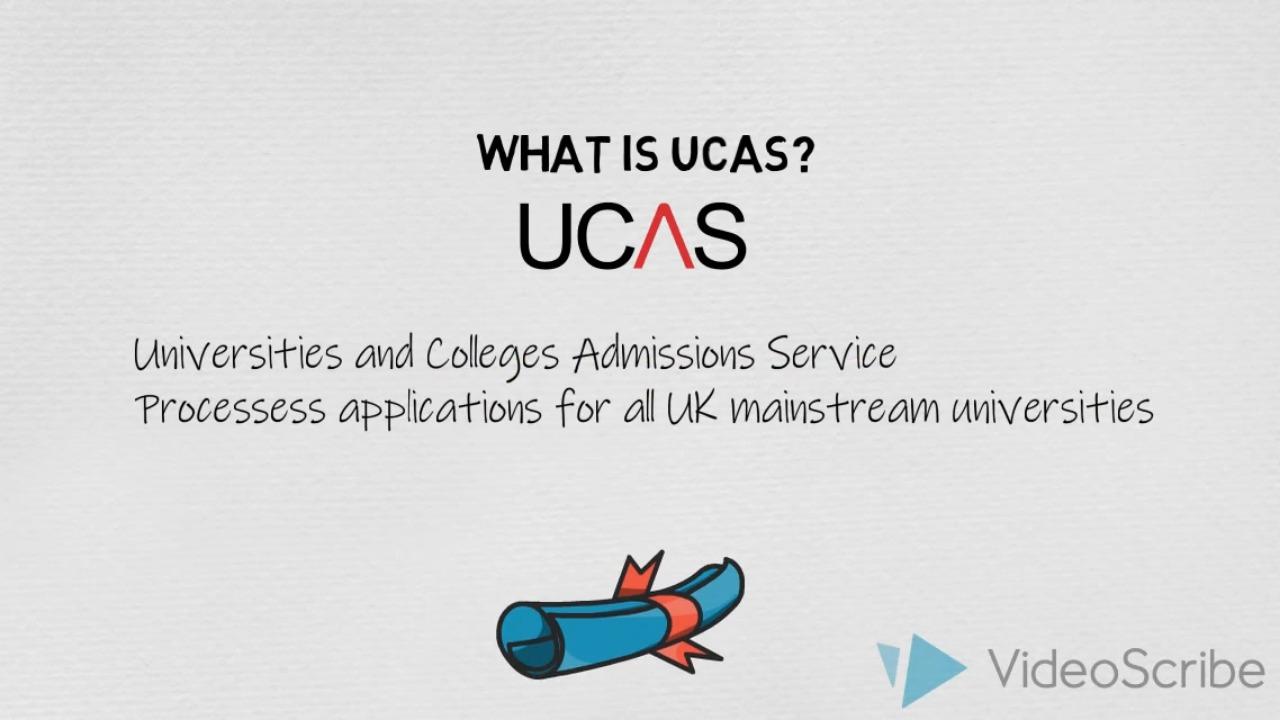 How to apply through UCAS