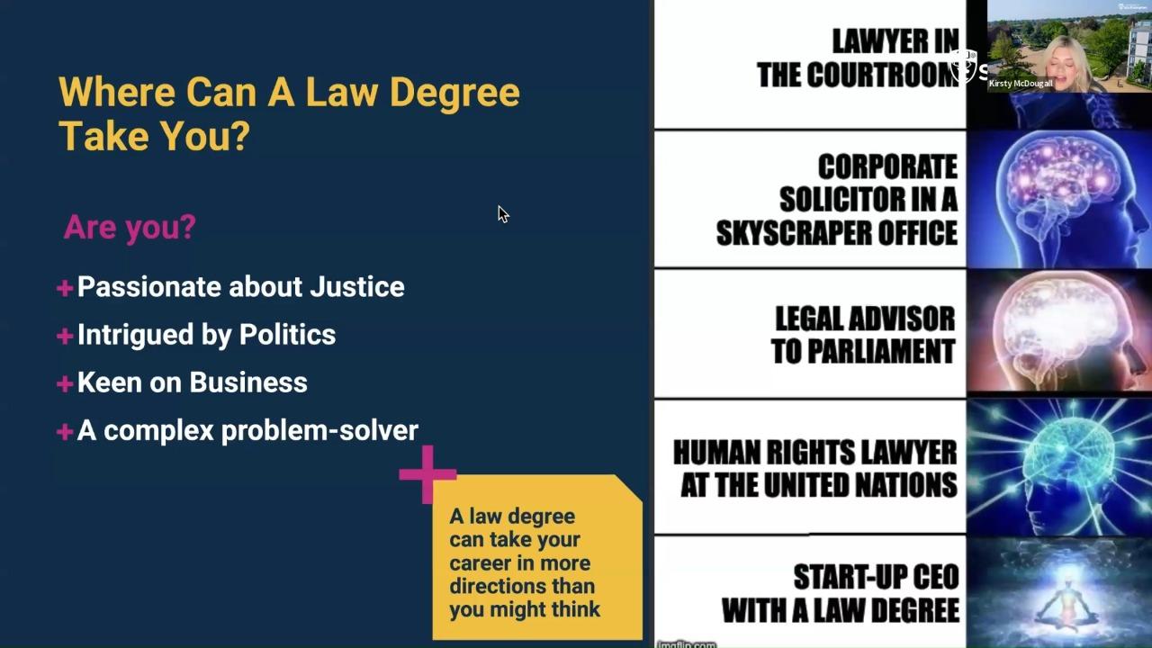 Studying a Law Degree